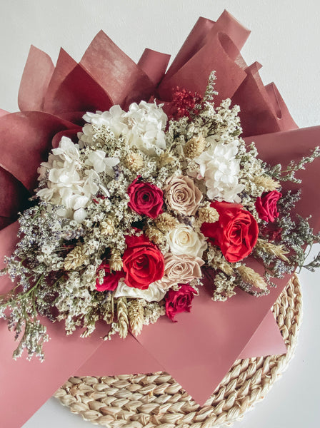 (Preserved) My Precious