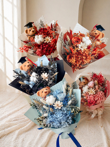 [Preserved] Everbloom Graduation